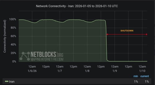 AKR20260110047400109 01 i