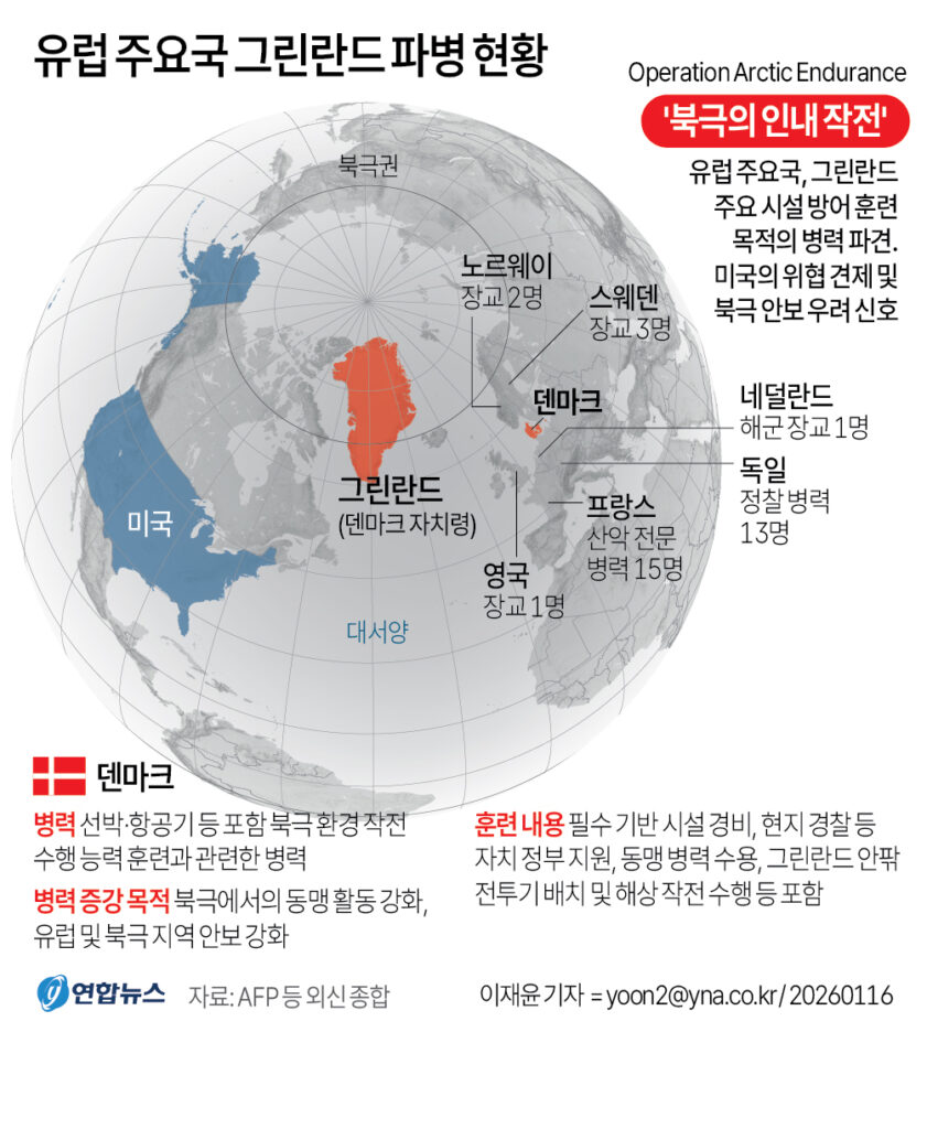 GYH2026011600010004402