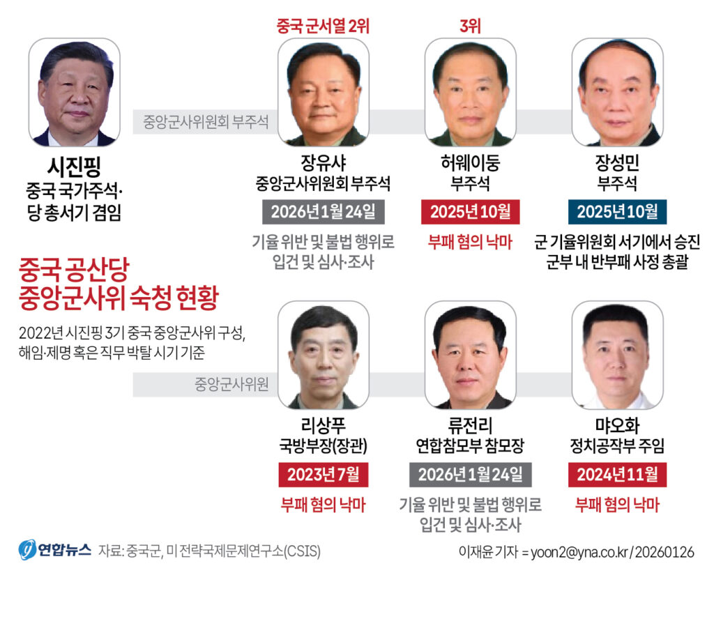 GYH2026012600030004400