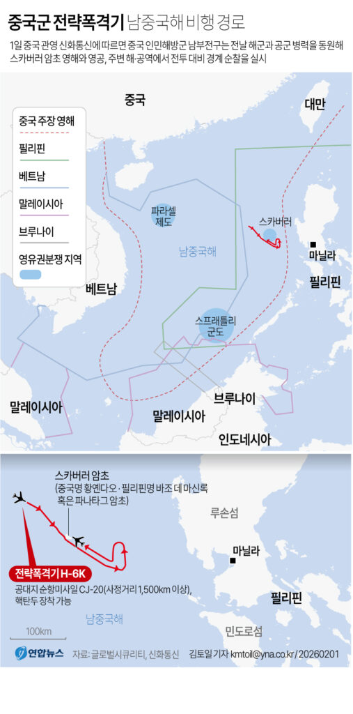 GYH2026020100030004400